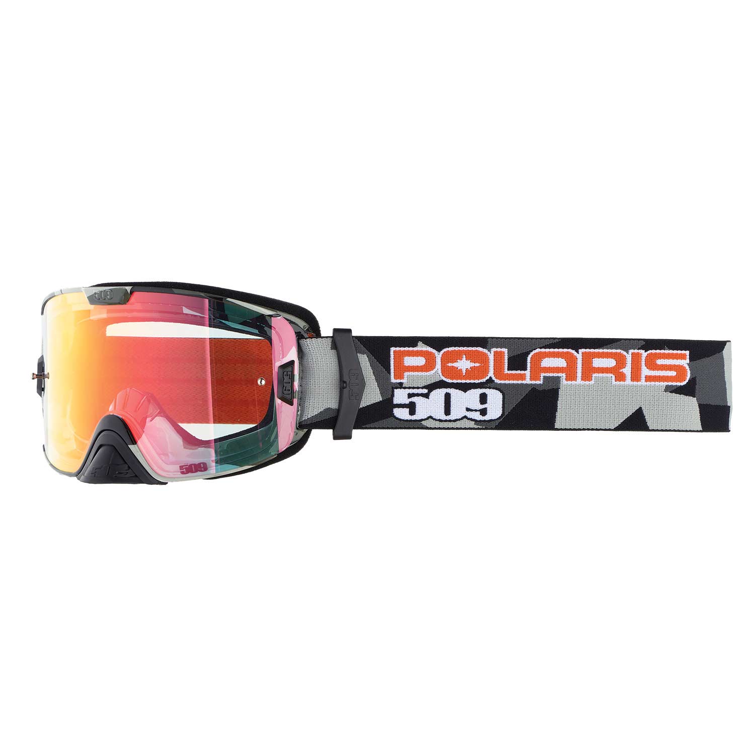 Protégez vos yeux ! Portez des masques !